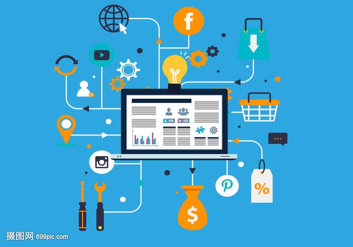 互聯網辦公背景下的互聯網銷售 機遇、挑戰與發展路徑