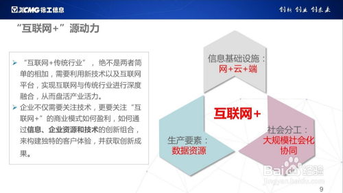 玩轉(zhuǎn)互聯(lián)網(wǎng)思維，開啟產(chǎn)品快捷銷售新篇章